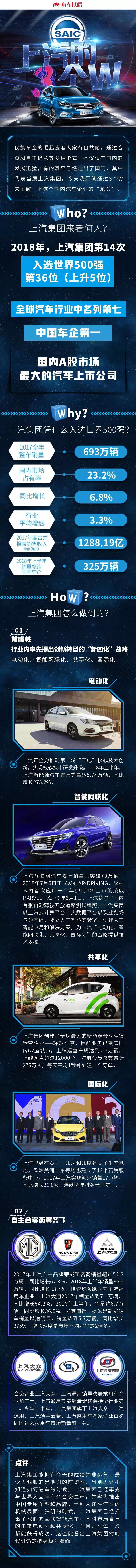 民族車企崛起！世界汽車強手也有中國一席之地