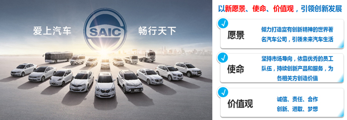 上汽集團(tuán)發(fā)布全新愿景、使命、價(jià)值觀
